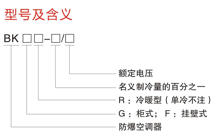 BK系列防爆空調(diào)器(IIB、IIC)